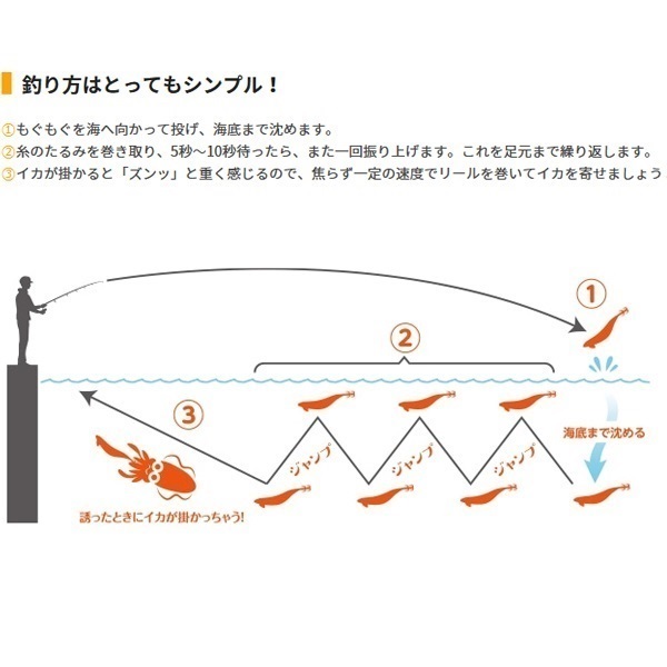 エギーノもぐもぐサーチ3．2
